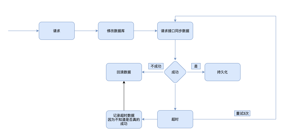 画像-20211128153822791