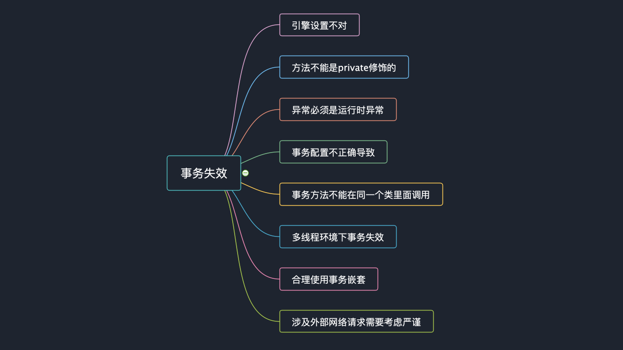 이미지-20211128154248397